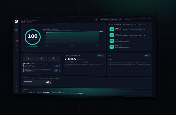 CONDITION MONITORING &middot; PLANT OVERVIEW screenshot
