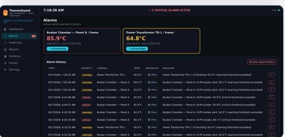 THERMOGUARD &middot; ALARMS & HISTORY screenshot