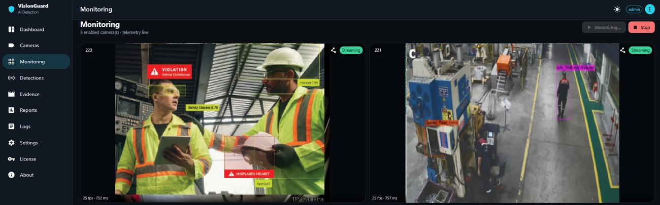 VISIONGUARD &middot; LIVE MONITORING screenshot